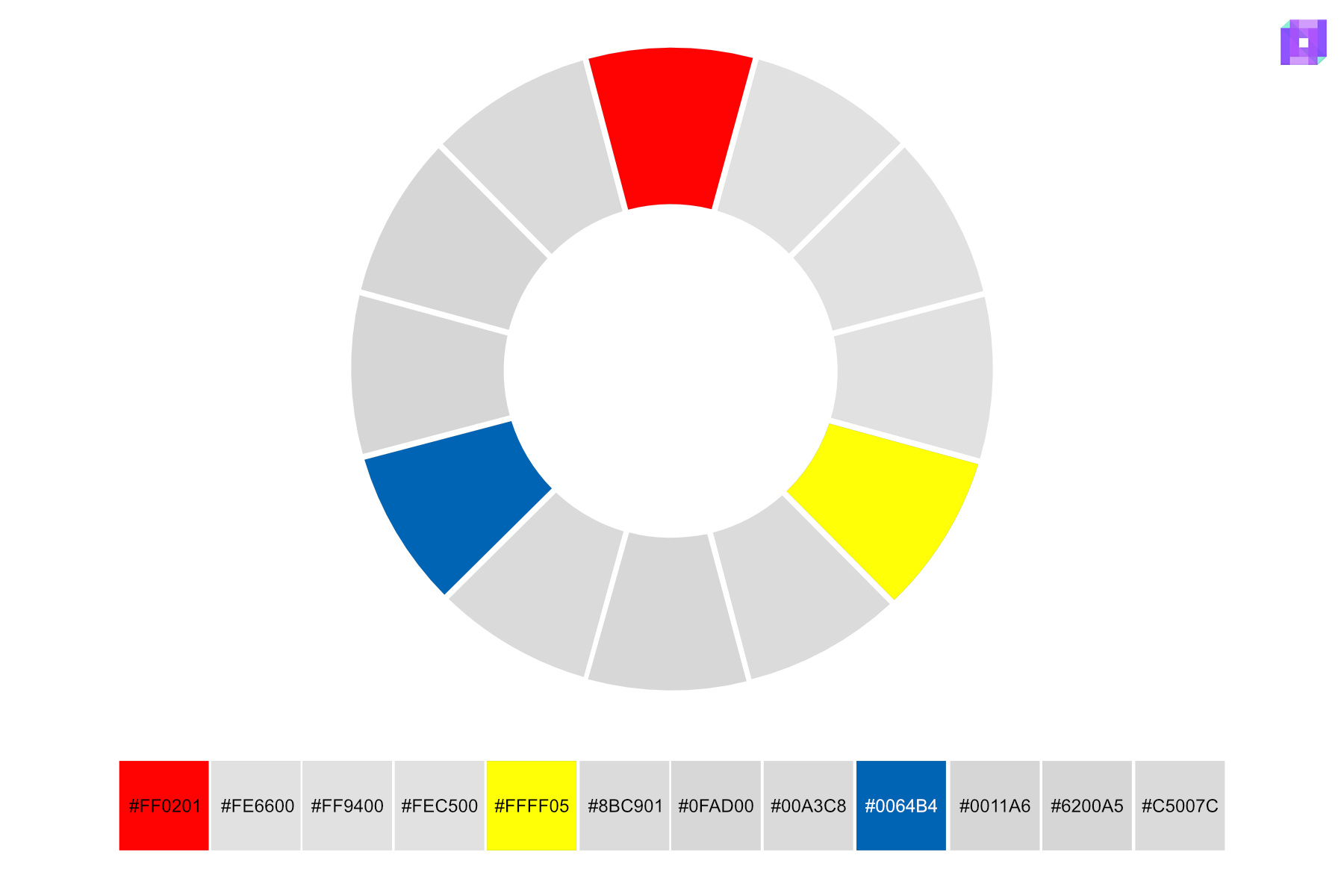 The Primary Colors on the color wheel with Hex numbers