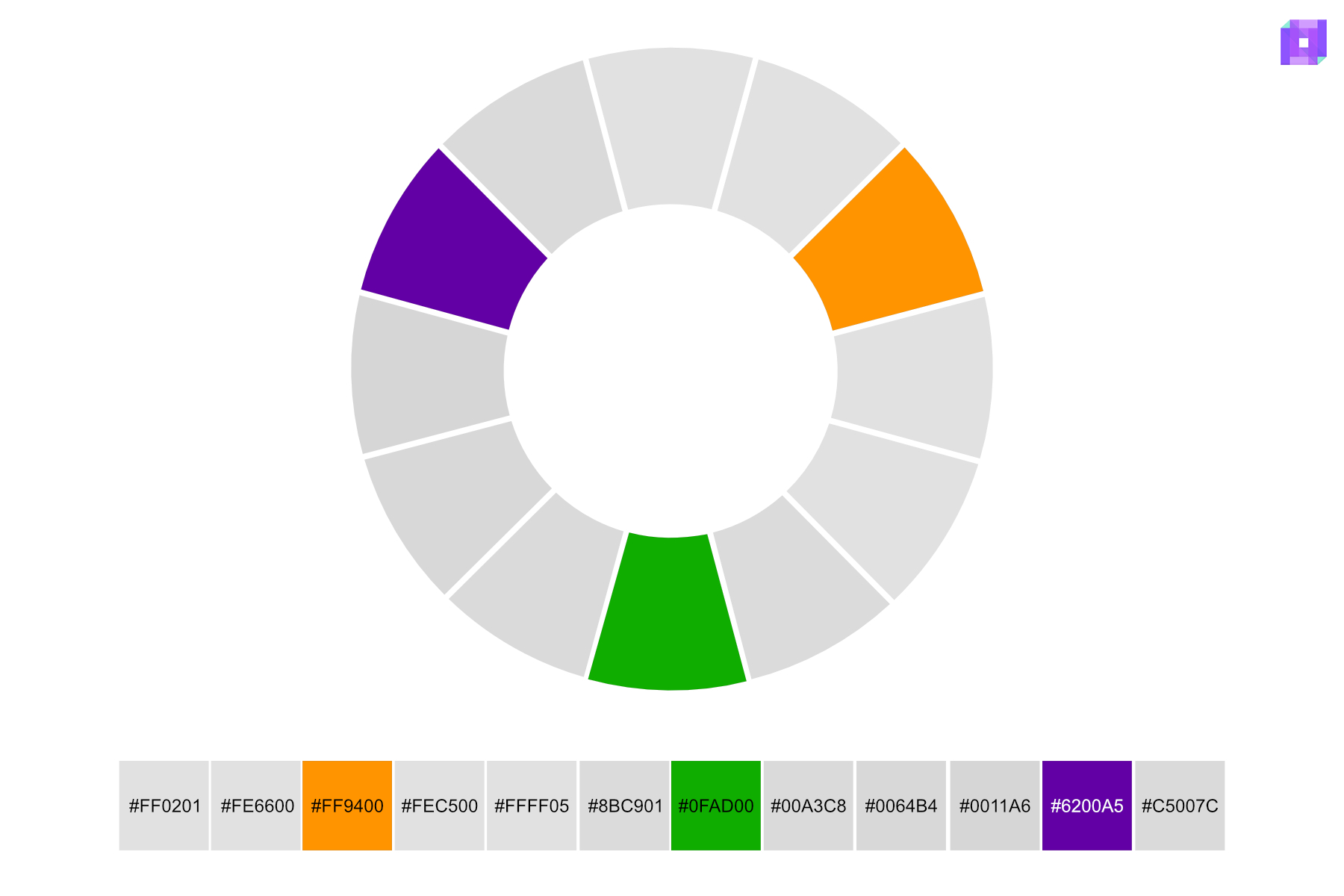 Secondary colors on the color wheel with Hex numbers