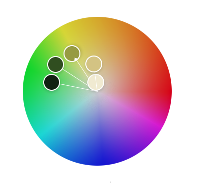 Analogous color scheme on the color wheel