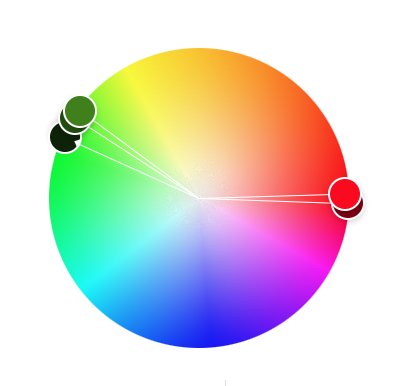 Fantasy apple complementary color scheme on the color wheel.