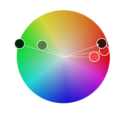 Complementary color scheme on the color wheel.