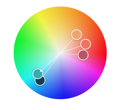 Split Complementary color scheme on the color wheel.