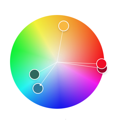 The Square color scheme on the color wheel.