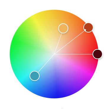 The triadic color scheme on the color wheel.