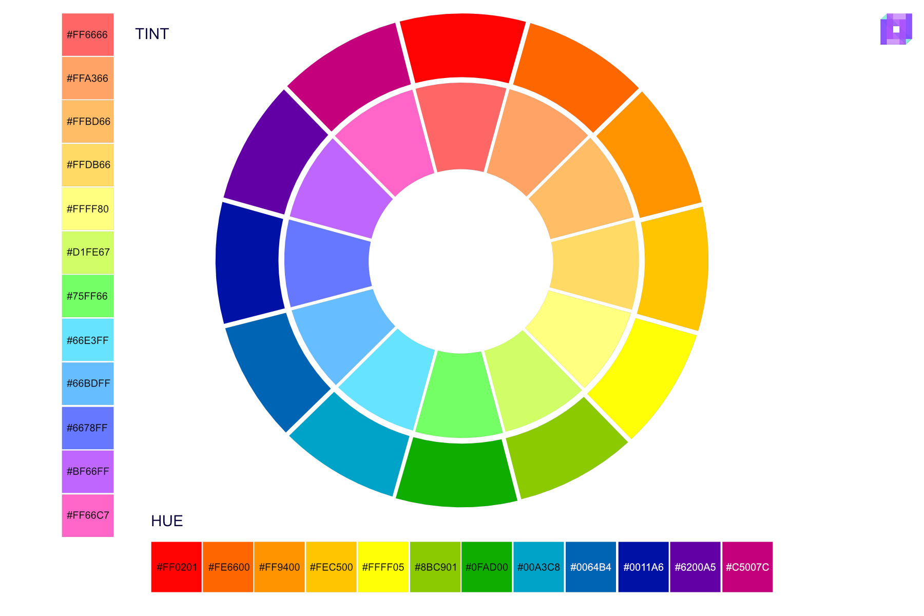 Tint color wheel along with the Hue color wheel and their respective hex codes.