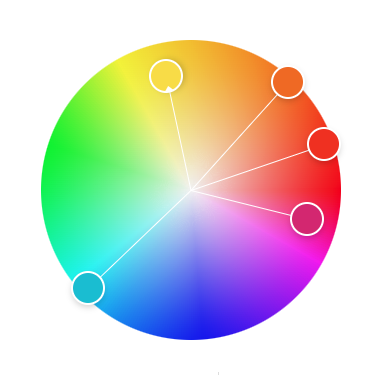 The triadic color scheme on the color wheel.